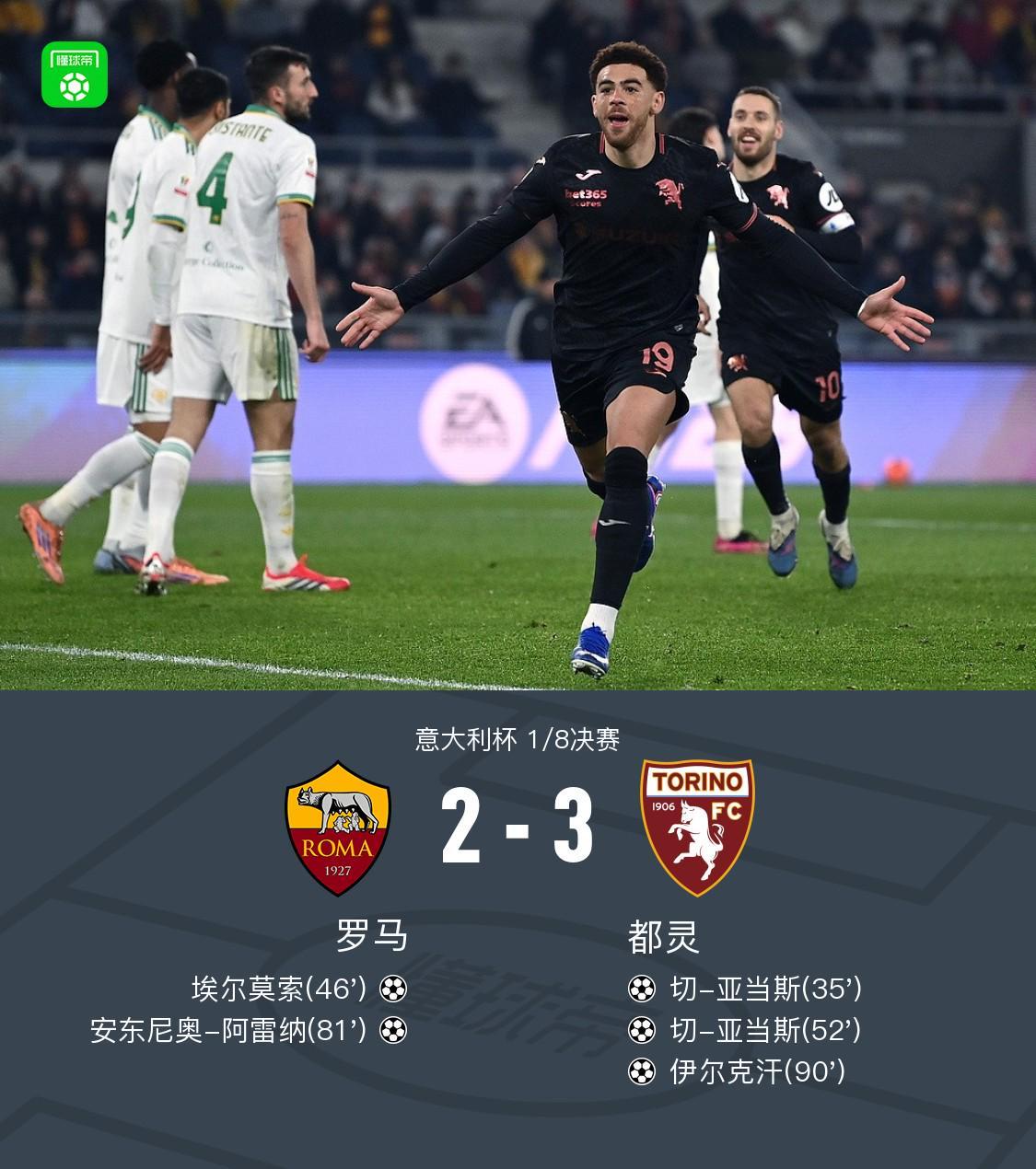 开云官网-意大利杯都灵3-2罗马晋级八强,切-亚当斯双响,伊尔克汗绝杀